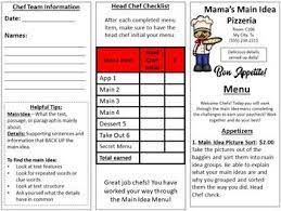 Main Idea And Details Pizzeria Room Transformation Main Idea Pizza Centers Main Idea Fun Lessons Classroom Transformation