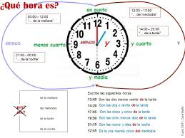 Como Decir La Hora Decir La Hora Aprender La Hora Actividades De Matematicas