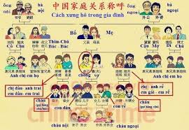Cuộc chiến thượng lưu (phần 2), tiền bối, đừng đánh màu son đó, sisyphus: Hay Vui Há»c Tiáº¿ng Han