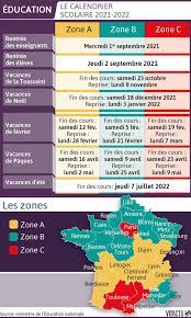 Il couvre toute l'année scolaire, de la rentrée des classes le lundi 17 août 2020 aux vacances d'hiver austral débutant le mercredi 7 juillet 2021 en passant par les vacances après la 1ère période, les vacances de l'été austral, les vacances après la 3ème période et les vacances après la 4ème période. 07x 9trvq6jkm