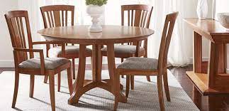Look at stickley products by collections. Shop For Dining Room Furniture At Traditions