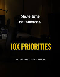 Announcing the official knights radiant order quiz + stormlight phone wallpaper june 9, 2020 we're getting close to announcing the start and end dates for the way of kings leatherbound kickstarter, but in the meantime, we want to share some exciting additions to the website. 10x Priorities Wallpaper Images Grant Cardone Training Technologies