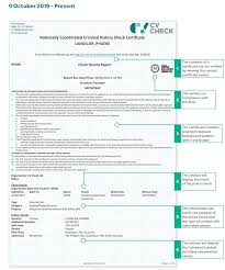 It is typically placed at the end of a resume as an affirmation that all the information presented is the truth. National Police Check Online National Police Clearance Certificates