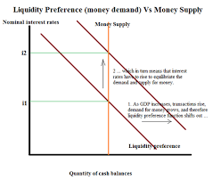 The initial cost of the majority of bonds is usually set at par the of what is zero coupon bond in finance. Chapter 14 Quiz Economics Flashcards Quizlet