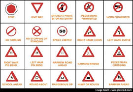 road signs and meanings chart us dmv road signs and meanings