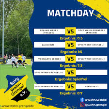 SpVg Wahn-Grengel e.V.