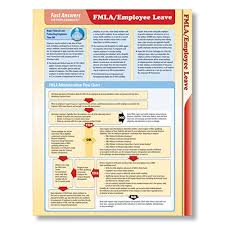 Complyright Fast Answers Quick Reference Card Fmla D0191amz