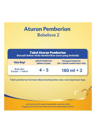 We did not find results for: Bebelove 2 Susu Formula Lanjutan 800g Klikindomaret