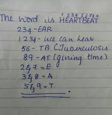 This puzzle was found on daily pack. Solve Itit Is A 9 Letter Word 123456789if U Lose It You Dieif You Have 234 You Can 1234 56 Is One Brainly In