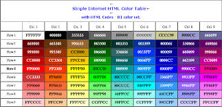 52 abundant html hexadecimal color chart