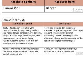 Tema 8 kelas 5 sub tema 2 halaman 119 124 lingkungan sahabat kita bagian 16 bse k13 revisi 20подробнее. Kunci Jawaban Tema 4 Kelas 6 Halaman 119 Brainly Co Id