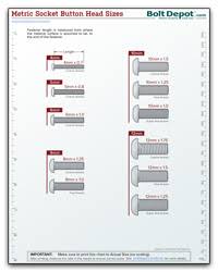 13 Disclosed Machine Screws Size Chart