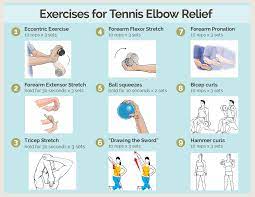 Stretches are good for temporary pain relief but as you now know, they can only take you so far. Tennis Elbow Tennis Elbow Exercises Elbow Exercises