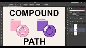 This post is part of a series called 60 second video tutorials. Compound Path In Illustrator Easy Learn Youtube