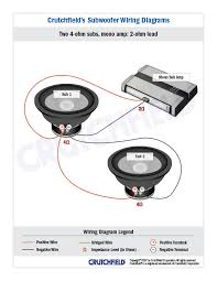 2 ohm wiring diagram books of wiring diagram. Subwoofer Wiring Diagrams How To Wire Your Subs