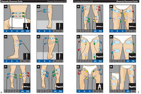 It features 10 essential programs with 5 levels of progression that can help build strength, endurance, and battle back against sore muscles. Image Placement Et Position Electrodes Compex Comment Positionner Tens Unit Placement Tens Ems Electro Stimulation