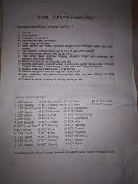 ️syariah berbasis online ️terdaftar di ojk ️syrat mudah,simple & cepat ️approval 30mnt ️bebas tanpa ribet ️transparan,jujur & jelas ⬇️% aman. Lowongan Staff Koperasi Syariah Benteng Mikro Indonesia Penempatan Seluruh Banten Agustus 2018 Serangid