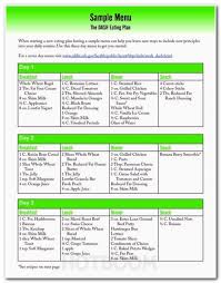 Pin On Diet Plan
