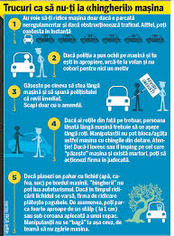 Autoturismul condus regulamentar foto 1 monitorul de suceava sambătă 20 iunie 2020. Cum SÄƒ Å£i Recuperezi Masina DupÄƒ Ce A Fost RidicatÄƒ Libertatea