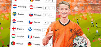 Voetbalpoule Maken Gratis Ek Of Wk Poule Maken