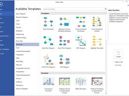 How To Convert Flowchart To Pdf Snapguide