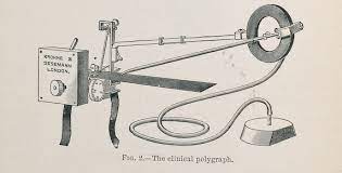 Today, you find it in attractive designs, models and colors. History Atlas Polygraph Consulting