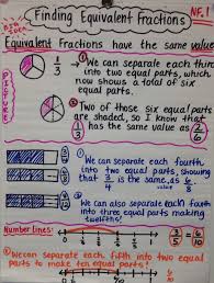 Check spelling or type a new query. 4th Grade Quarter 3 Standards Compton Math