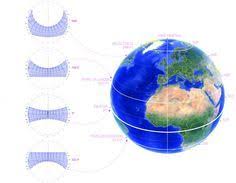 Sun Path Charts Or Stereographic Sun Path Diagrams Are Used