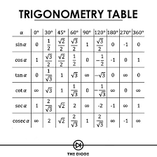Emmanuel Littrel (elittrel0079)」のプロフィール｜Pinterest