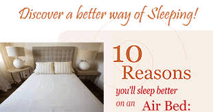 Queen mattress waterbed frame water bed tissue box covers. Air Beds Unlimited Compare To Sleep Number
