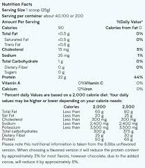 Myprotein Impact Whey Isolate Review Active Lifestyle Apparel Vitality Co