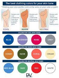 Pin By Arianna Acosta On Colors For Skin Tone Colors For Skin Tone Skin Tone Clothing Skin Tone Makeup