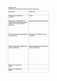 Clinical Development Plan Template New Pin By Sarah Koscinski Hernandez On Supervision Clinical Supervision Social Work Practice Lesson Plan Examples