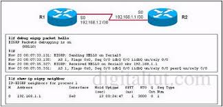 Static Default Routing Administrative Distance Issues