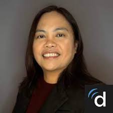 Dr. Sahil Zaveri, MD