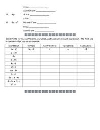 At wyzant, connect with algebra tutors and math tutors nearby. Introduction To Algebra Vocabulary Worksheet By Stacy Saves Teachers