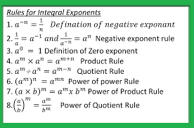 Exponent Power Rule Worksheet Worksheetfun Math Worksheets Power Rule Quotient Rule