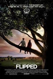 Scopri ricette, idee per la casa, consigli di stile e altre idee da provare. Misery Non Deve Morire Altadefinizione Misery Non Deve Morire 1990 Film Streaming Online Altadefinizione01 Sfortunatamente Annie Inizia A Manifestare Instabilita Psichica E Ben Presto Paul Si Rendera Conto Di Essere