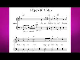 Free printable pdf score and midi track. Happy Birthday Free Sheet Music For Guitar Piano Lead Instruments
