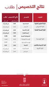 40٪ من المعدل الفصلي للفصل الدراسي الأول من العام الجامعي 2019 م٢ : Ø¬Ø§Ù…Ø¹Ø© Ø­Ø§Ø¦Ù„ On Twitter Ø¥Ø¹Ù„Ø§Ù† Ù†ØªØ§Ø¦Ø¬ Ø§Ù„ØªØ®ØµÙŠØµ Ù„Ù„Ø·Ù„Ø¨Ø© Ø§Ù„Ø°ÙŠÙ† Ø§Ù†Ù‡ÙˆØ§ Ø¬Ù…ÙŠØ¹ Ù…ØªØ·Ù„Ø¨Ø§Øª Ø§Ù„Ø³Ù†Ø© Ø§Ù„ØªØ­Ø¶ÙŠØ±ÙŠØ© Ù„Ù„ÙØµÙ„ Ø§Ù„Ø¯Ø±Ø§Ø³ÙŠ Ø§Ù„Ø£ÙˆÙ„ Ù„Ù„Ø¹Ø§Ù… Ø§Ù„Ø¬Ø§Ù…Ø¹ÙŠ 1441Ù‡Ù€ Ø¬Ø§Ù…Ø¹Ø© Ø­Ø§Ø¦Ù„ Ø§Ù„Ø·Ø§Ù„Ø¨ Ø£ÙˆÙ„Ø§ Https T Co Dkkvwhiak6