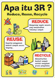 Sampah sering kali menjadi fenomena masalah yang belum bisa diselesaikan secara efektif. Download Medan Miskin Solusi Pengelolaan Sampah Analisadaily Gratis