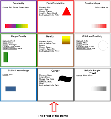 Jade Plant Feng Shui Front Door Houseoffengshui Feng Shui Bagua Feng Shui Feng Shui Front Door