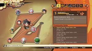 Video game mods is bringing modding communities together under a unified network. The Best Community Board Setups In Dragon Ball Z Kakarot Dragon Ball Z Kakarot Wiki Guide Ign