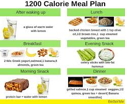 1200 Calories Meal Plan For Perfect Body In 2020 1200 Calorie Meal Plan Healthy Eating Meal Plan Calorie Meal Plan