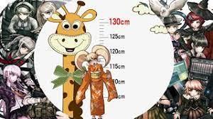 Danganronpa Characters Heights Youtube Navigation for danganronpa franchise main characters.for all characters, see: danganronpa characters heights youtube