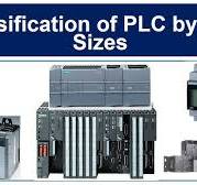 Types of PLC by their Sizes || Micro, Small, Medium & Large PLC