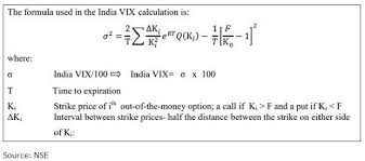 What To Infer From Vix The Volatility Gauge Business