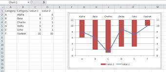 excel 2013 horizontal secondary axis stack overflow