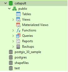 Navicat Premium Doesn T Show List Tables In Postgres Database Schema Database Administrators Stack Exchange