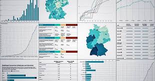 Januar, dass die belegung der intensivbetten „nicht mehr für eine bewertung der situation geeignet sei. Corona Intensivstationen In Nrw Und Deutschland Aktuelle Lage